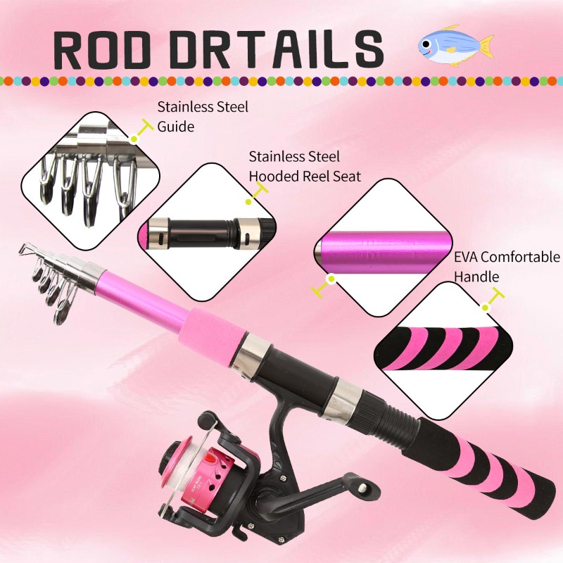 Angelruten-Kombi-Set für Kinde – Fishing Rod Combo Bewertung und Preis