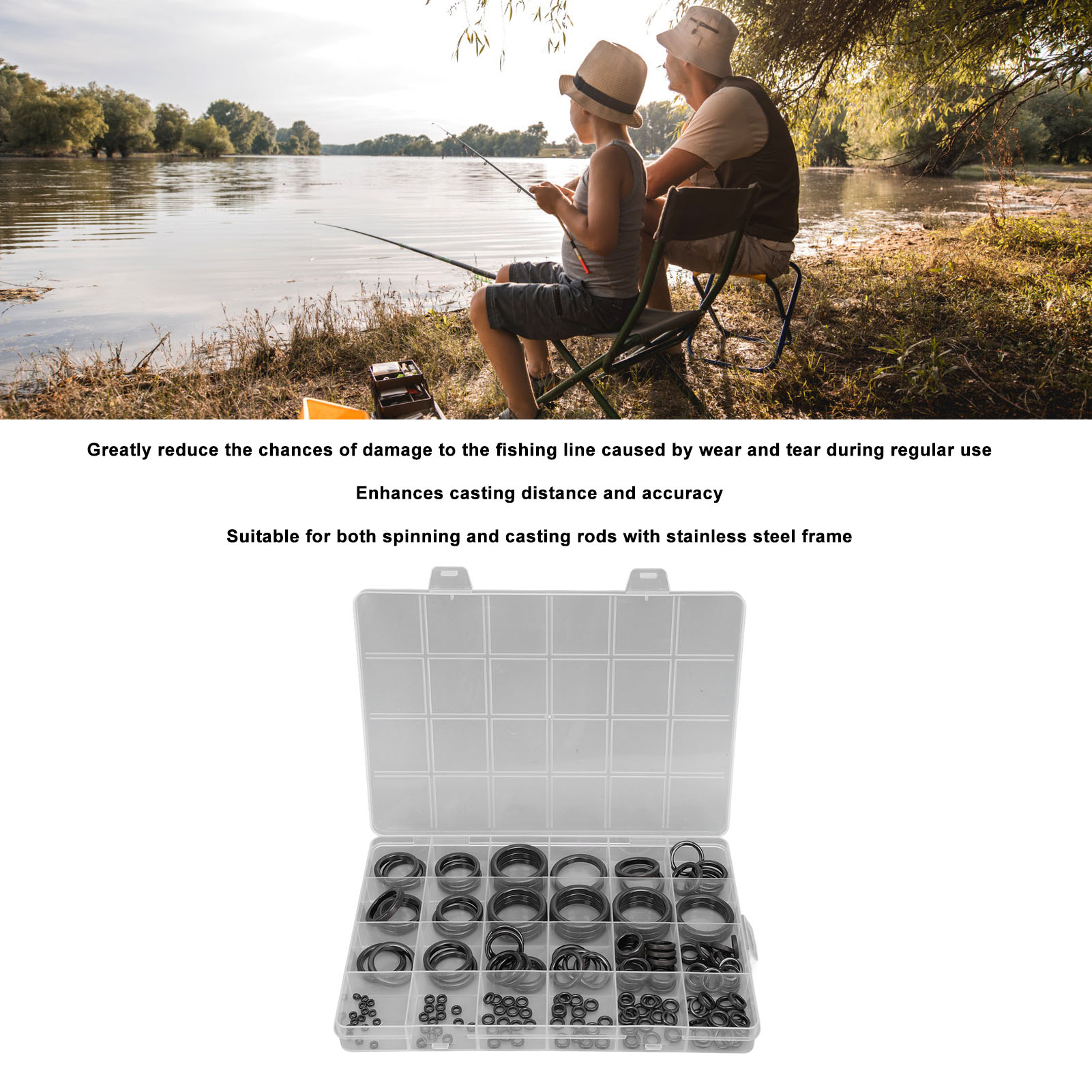 Reparaturset für Angelrutenfüh – Fishing Rod Building Kit Bewertung und Preis