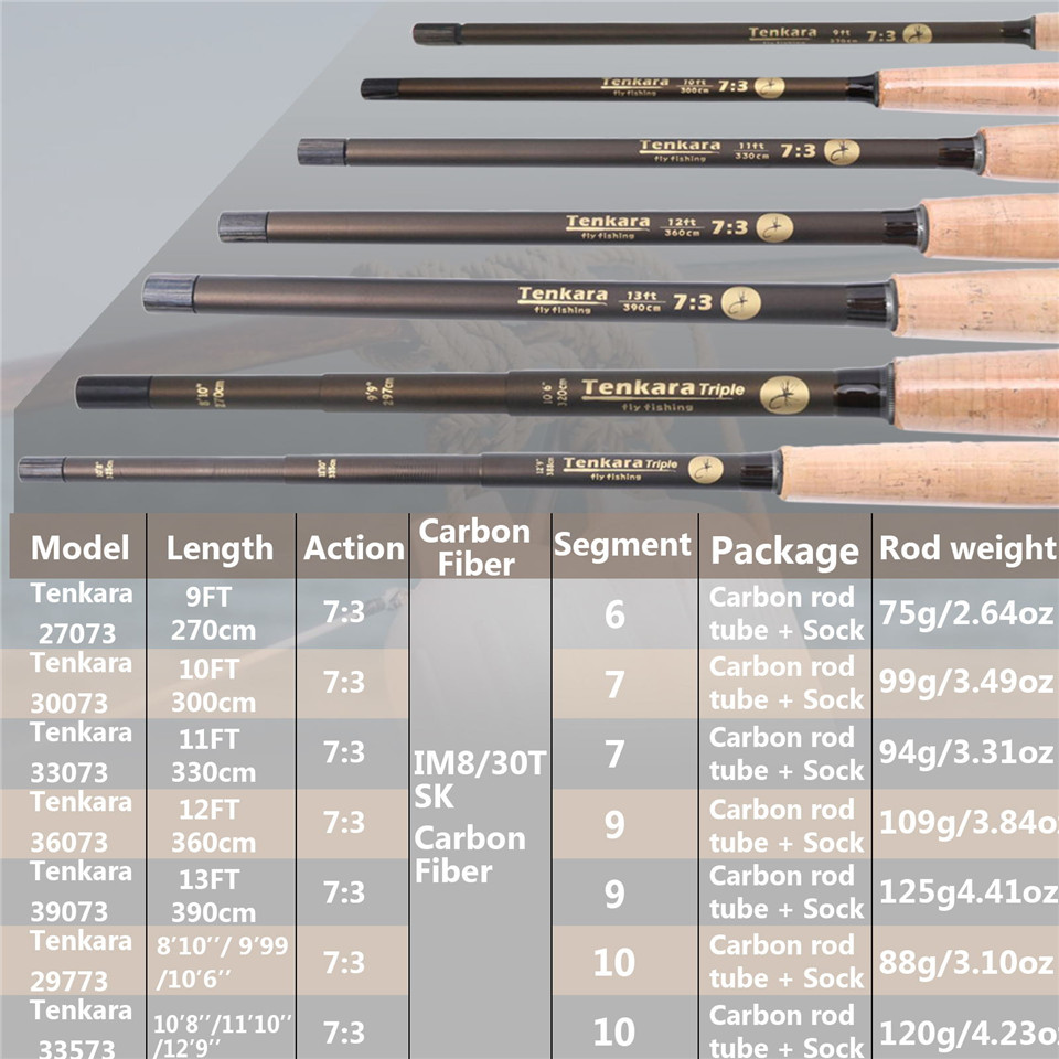 Maximumcatch 9-13FT V-Tenkara  – Fishing Rod Fly Bewertung und Preis