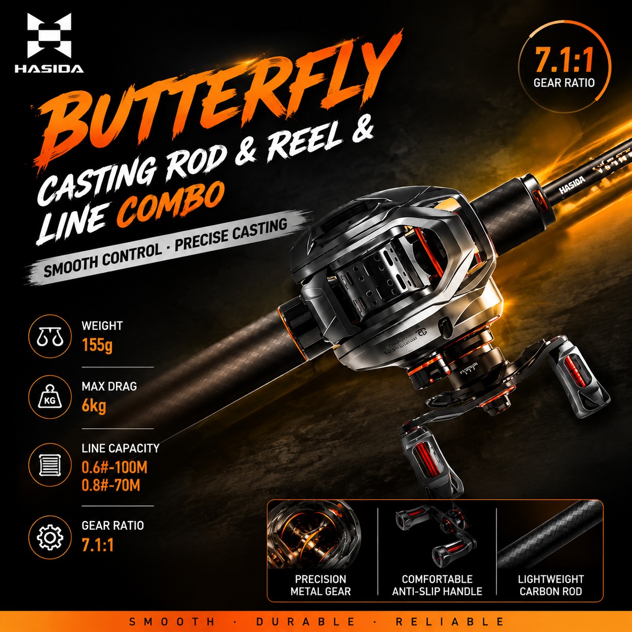 HASIDA BFS Kohlefaser-Angelrut – Fishing Rod Carbon Fiber Bewertung und Preis