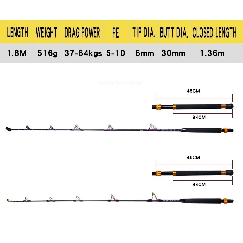 Lurekiller Hochleistungs-Kohle – Fishing Rod Boat Bewertung und Preis