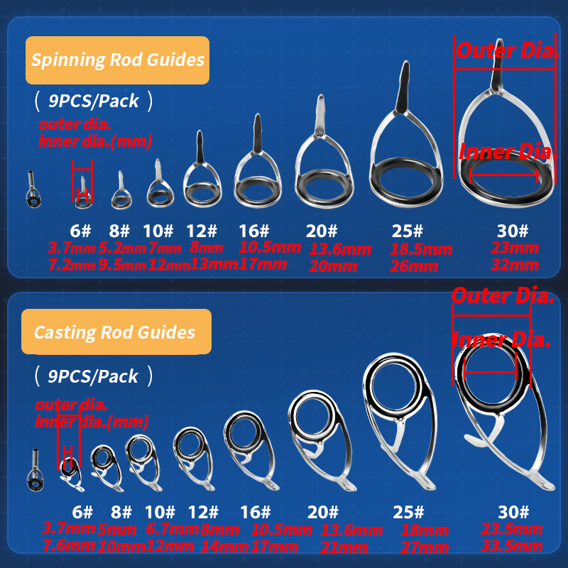 9Pcs Angelrute Guides Ring Rep – Fishing Rod Building Kit Bewertung und Preis