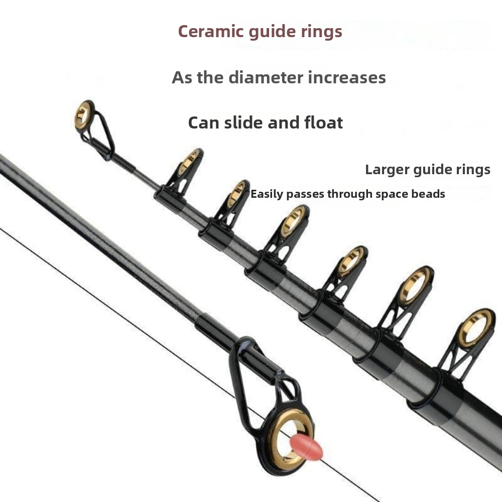 30T Kohlefaser Ausziehbare Ang – Fishing Rod Tip Replacement Bewertung und Preis