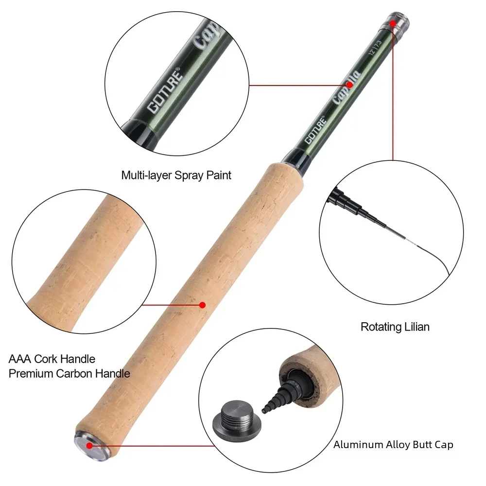 Goture 12FT Klassische Tenkara – Fishing Rod Fly Bewertung und Preis